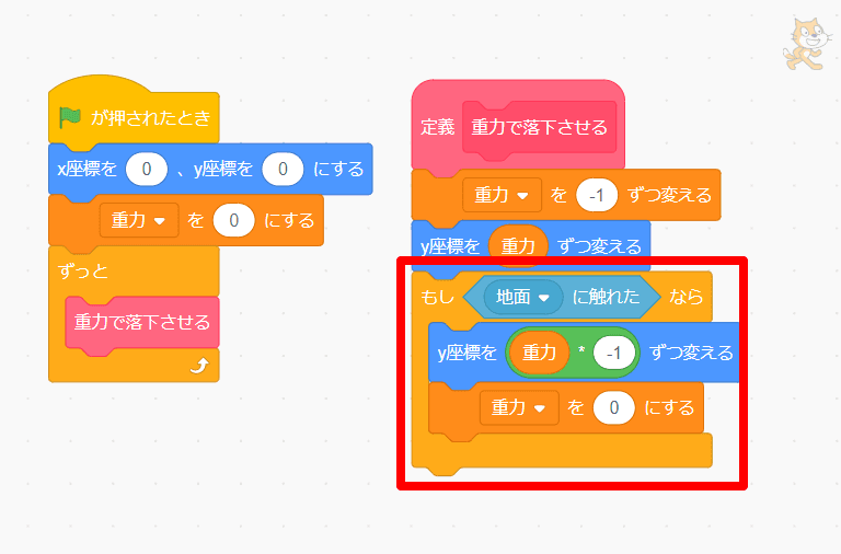 地面に着地する
