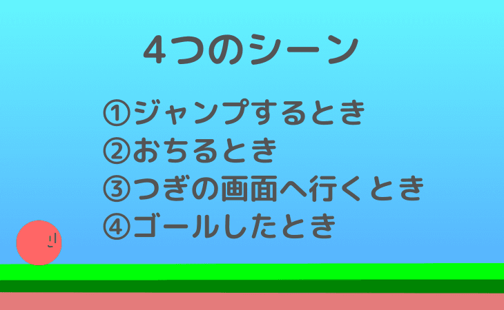 効果音をどこにつけるか考える