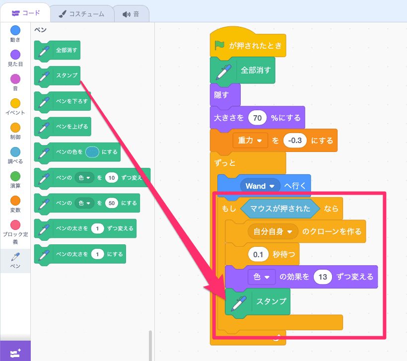 マウスがクリックされたらクローンを作る