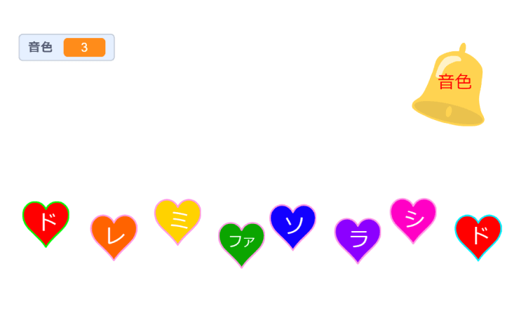 アレンジしてみよう