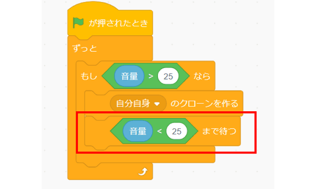 アワがでるコードをつくる