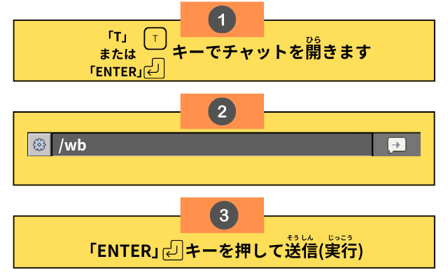NPCを出すためのじゅんび
