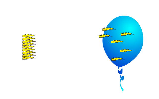 クローンの動作をつくる