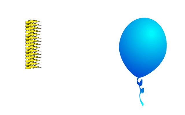 ハズレの雷を作る