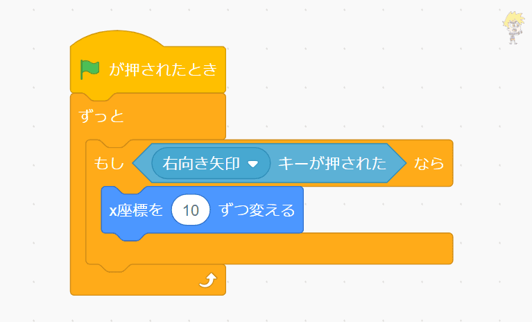 キャラクターを右にうごかす