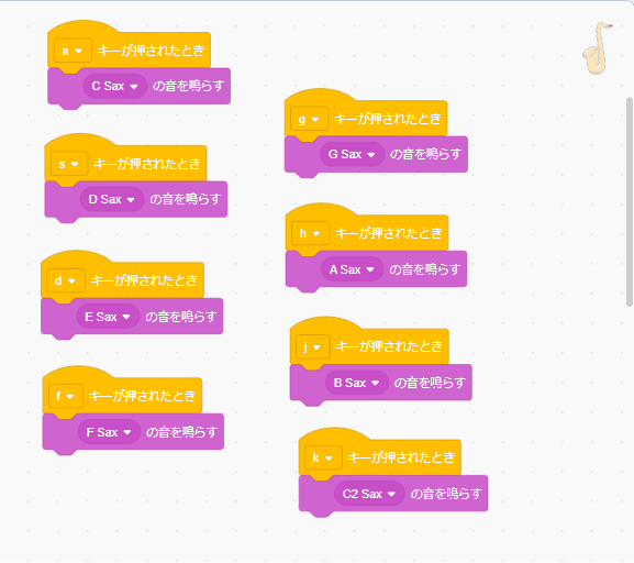 サックスでドレミファソラシドをつくる