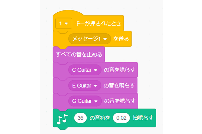1のキーが押されたとき