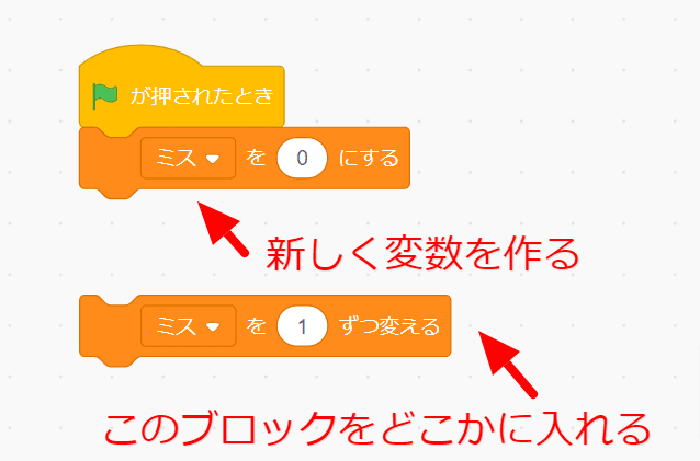 間違えた数を表示するヒント