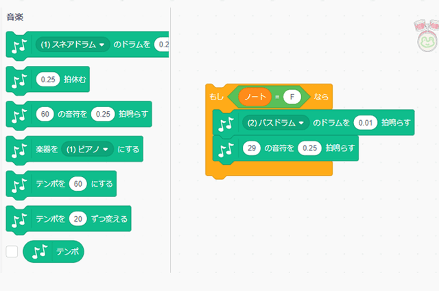 ドラムの音をならす
